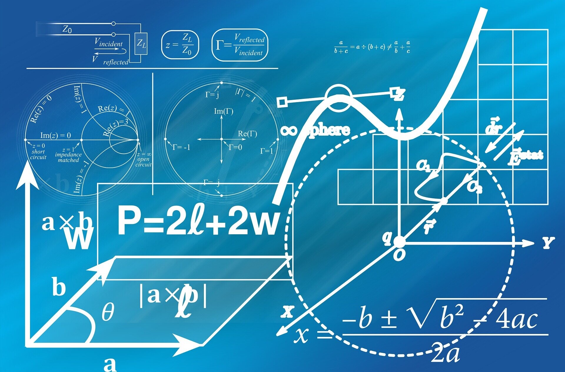 Physics.ico2_